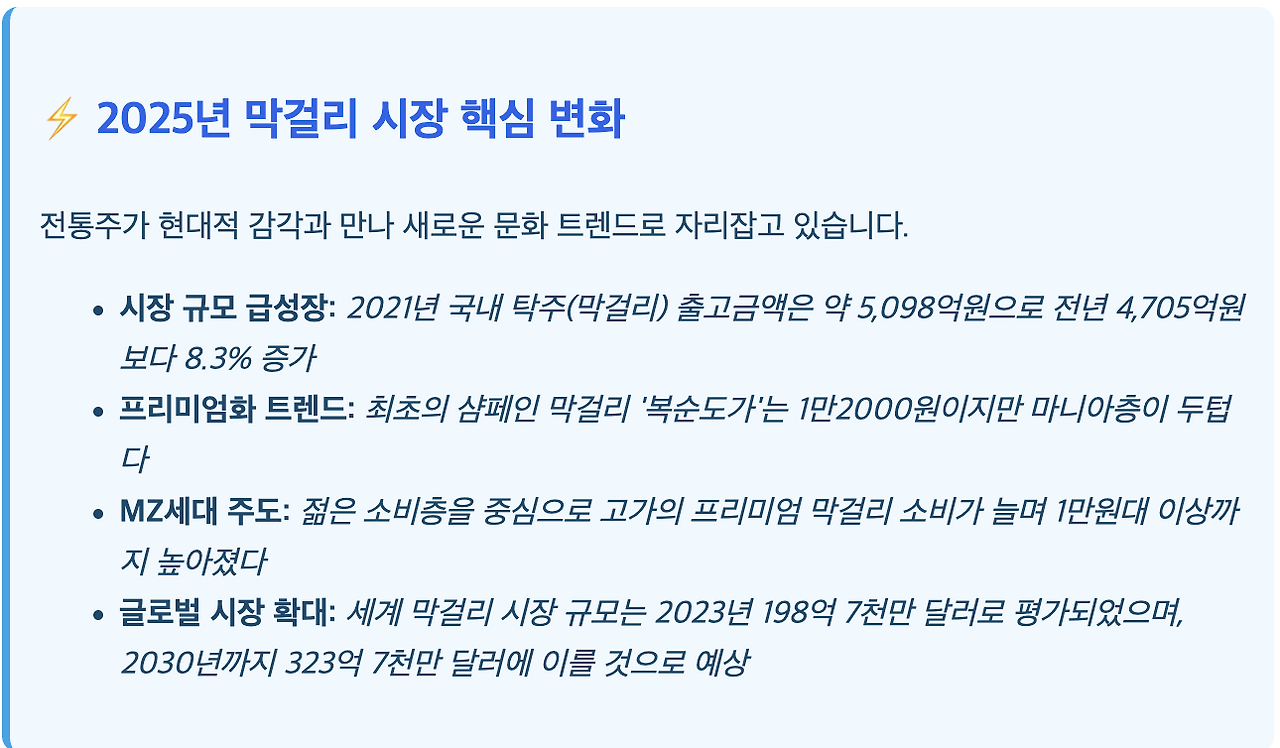스크린샷 2025-07-29 오후 3.08.52.png