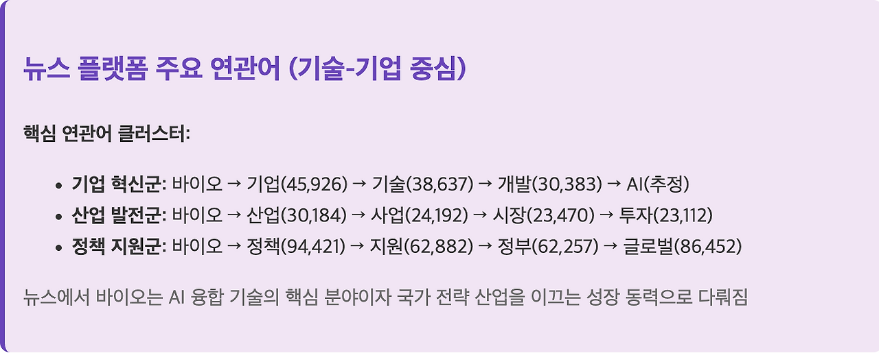 스크린샷 2025-07-21 오후 5.24.16.png