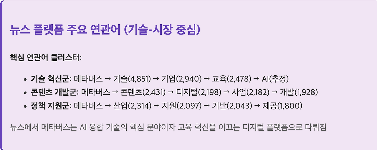 스크린샷 2025-07-21 오후 4.45.14.png