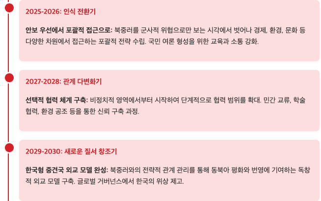 스크린샷 2025-09-15 오전 10.49.00.png