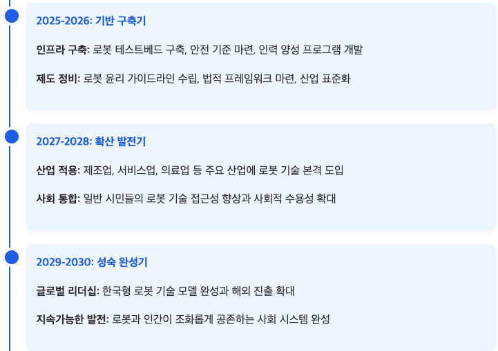 스크린샷 2025-09-22 오전 11.20.36.png