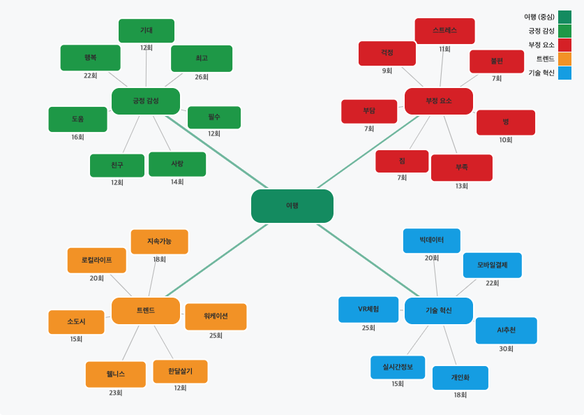 스크린샷 2025-09-15 오후 1.56.49.png