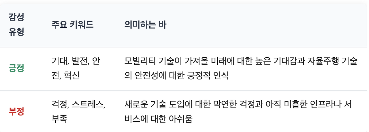 스크린샷 2025-08-19 오후 6.19.14.png