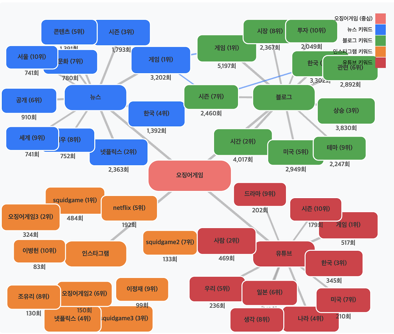 스크린샷 2025-07-01 오전 10.13.50.png