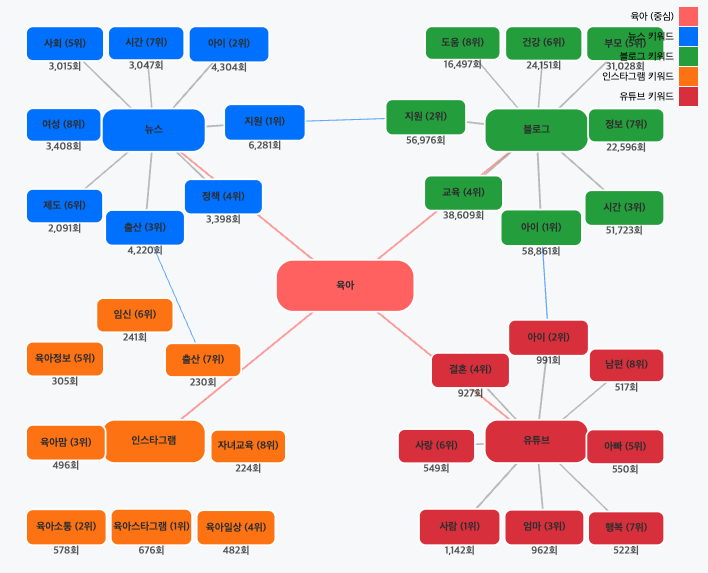 스크린샷 2025-07-06 오전 2.31.19.png