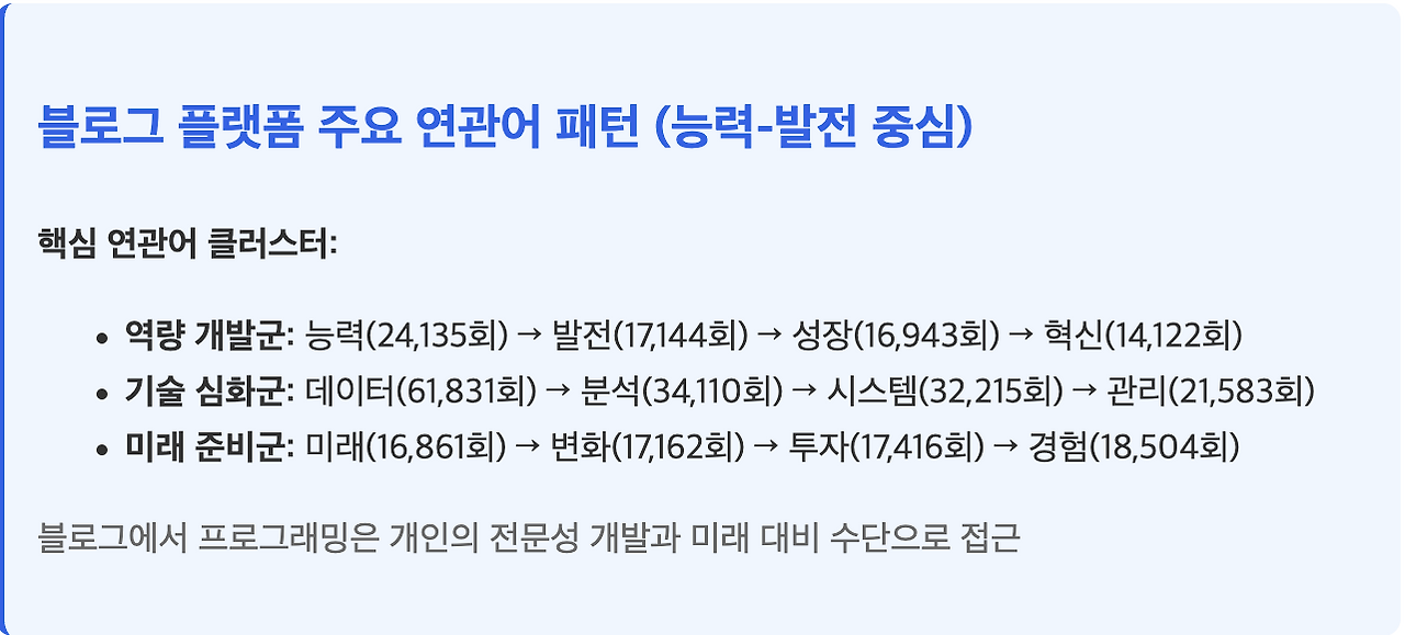 스크린샷 2025-08-04 오전 10.27.19.png