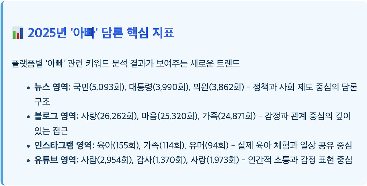 스크린샷 2025-08-04 오후 1.01.53.png