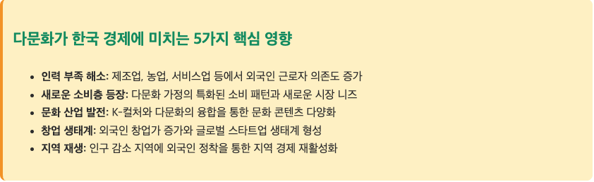 스크린샷 2025-09-08 오후 5.44.39.png