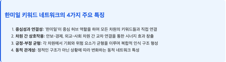 스크린샷 2025-09-15 오전 11.14.08.png