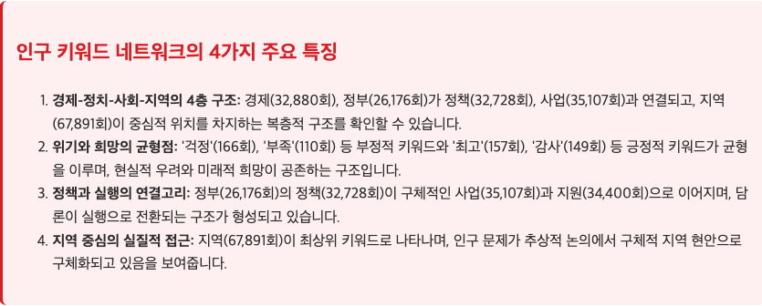 스크린샷 2025-09-09 오후 5.34.59.png