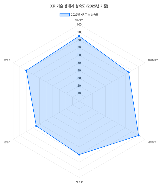 스크린샷 2025-07-08 오전 7.20.35.png