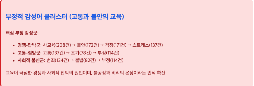 스크린샷 2025-09-15 오후 3.15.59.png