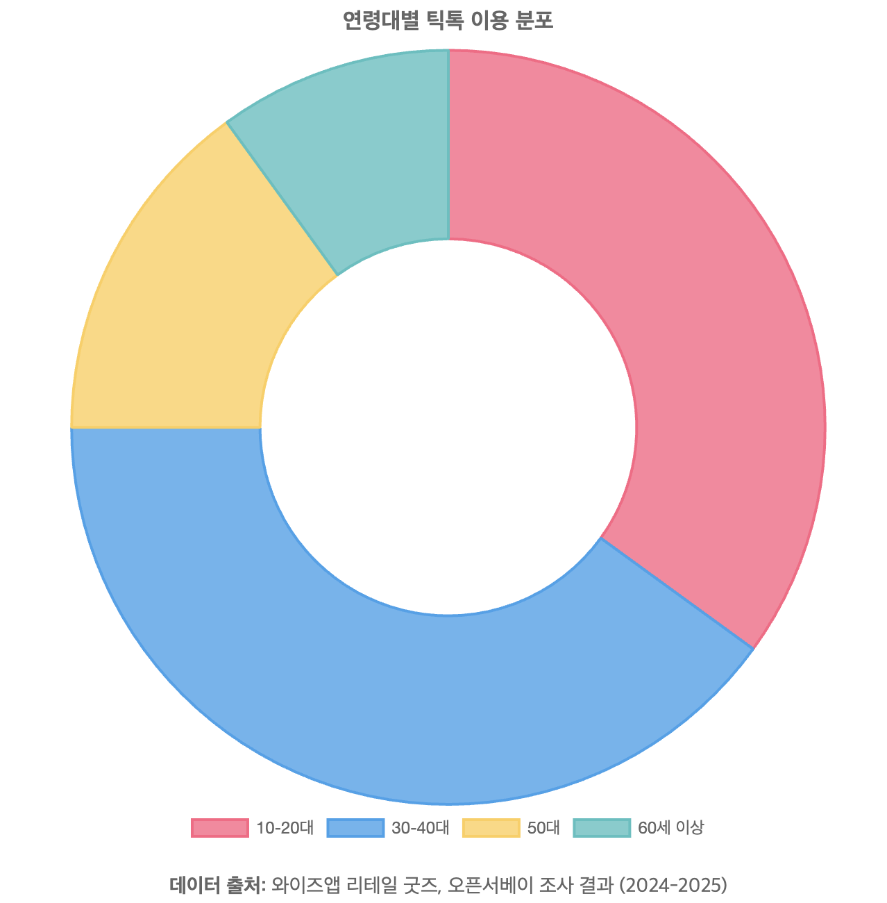 스크린샷 2025-06-25 오전 10.39.48.png