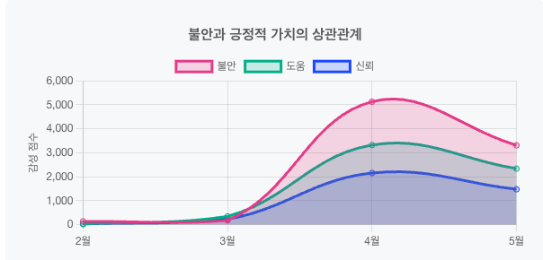 스크린샷 2025-05-31 오전 7.58.46.png