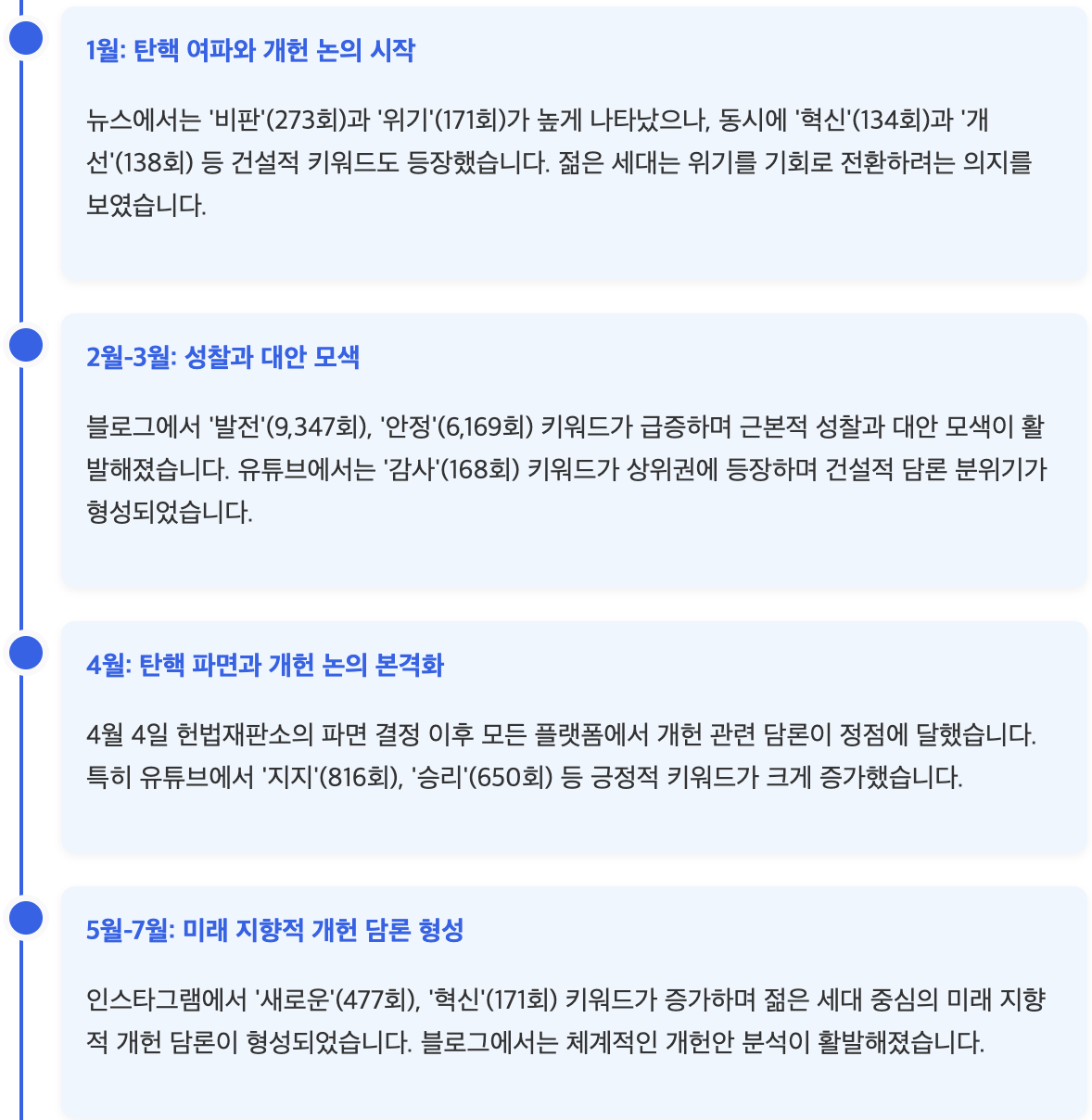 스크린샷 2025-08-04 오전 9.20.42.png