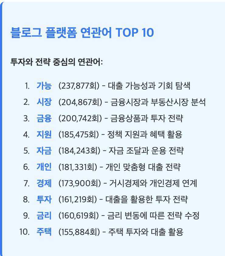 스크린샷 2025-07-11 오전 9.28.14.png