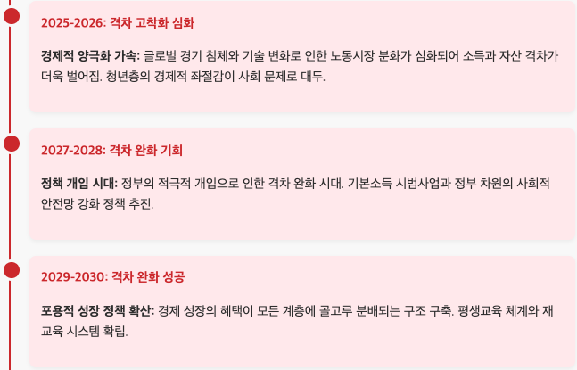 스크린샷 2025-09-08 오후 2.33.07.png