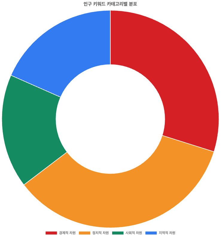 스크린샷 2025-09-09 오후 5.33.47.png