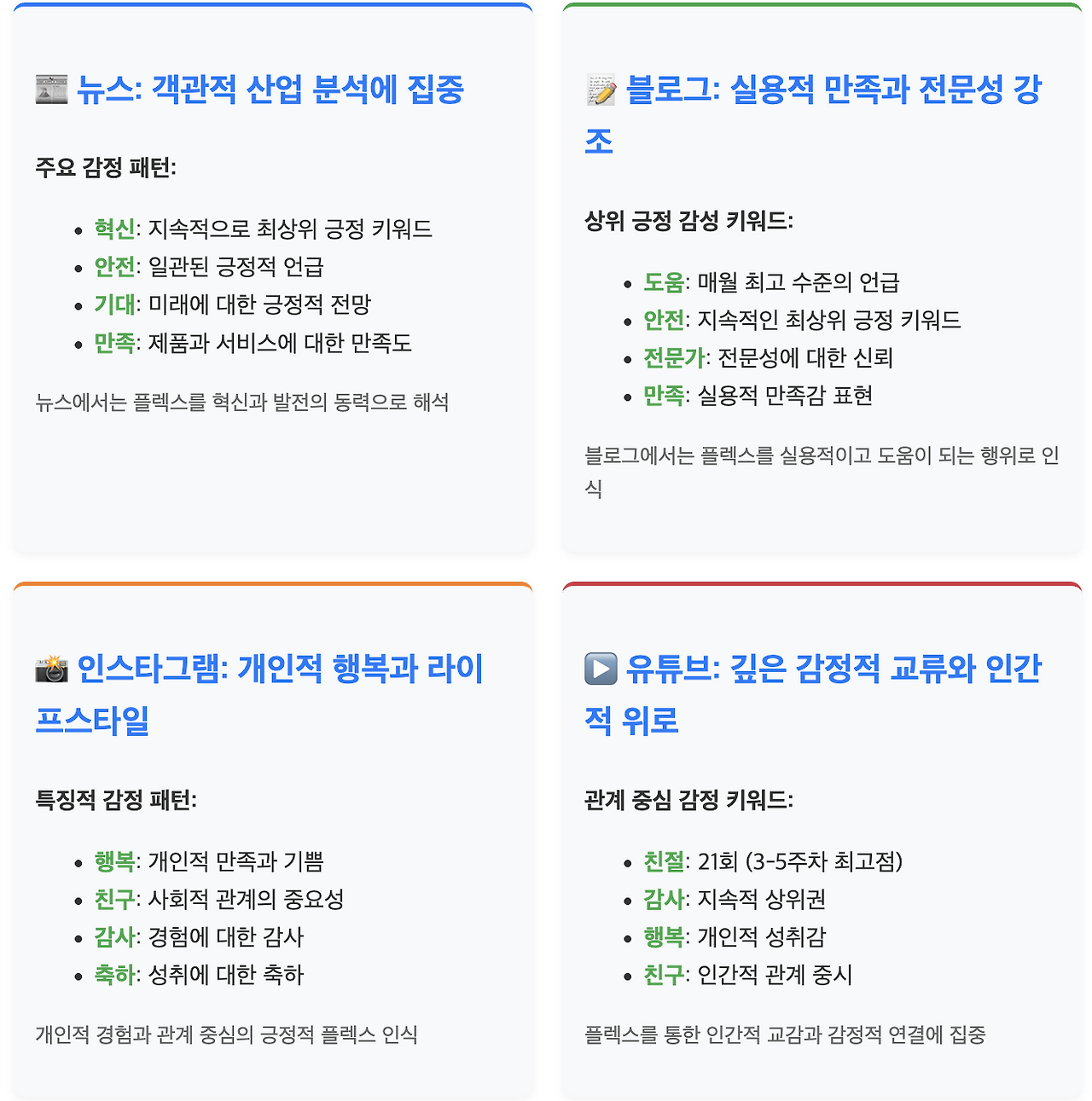 스크린샷 2025-07-16 오전 8.17.45.png