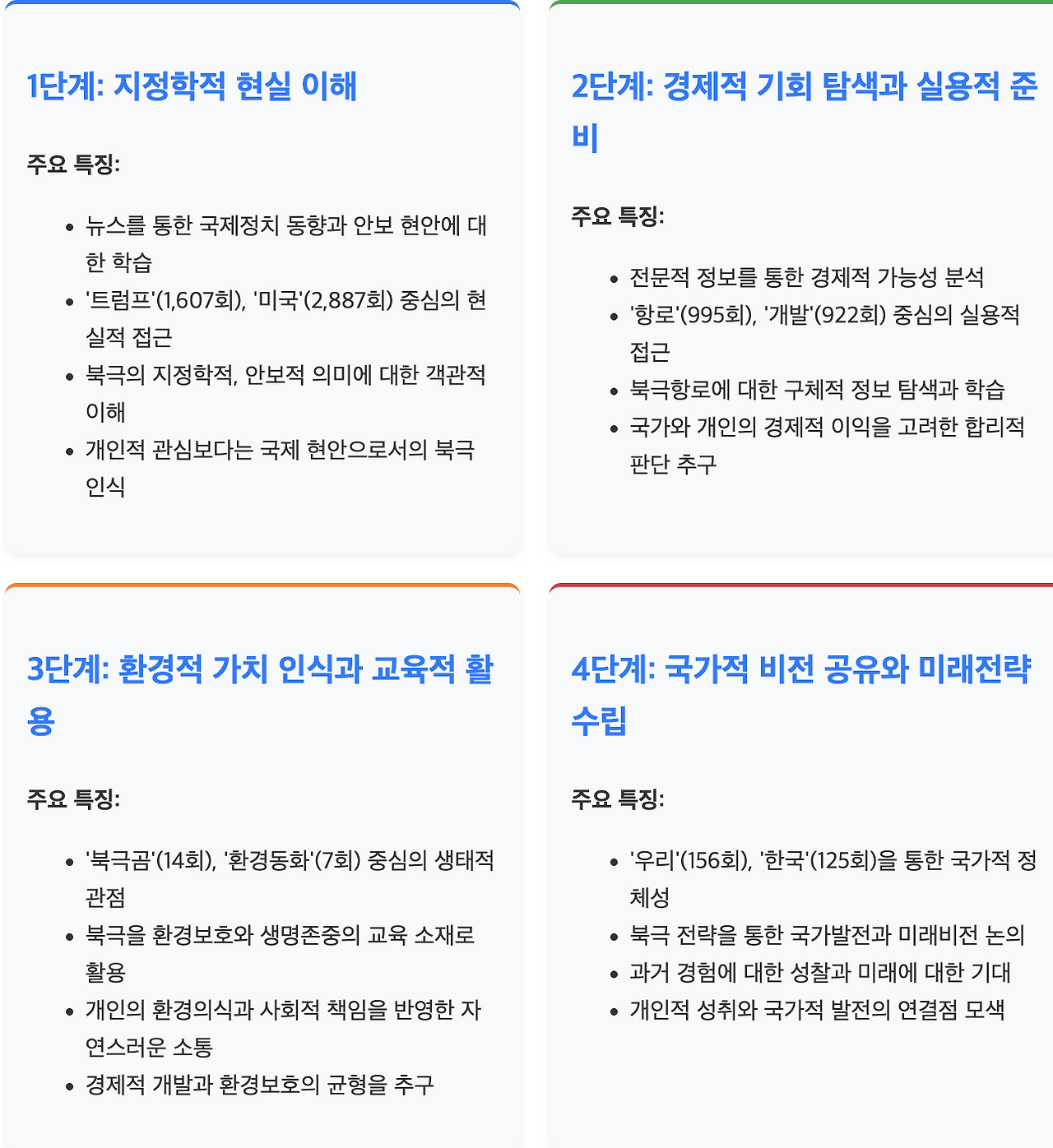 스크린샷 2025-07-16 오후 5.55.41.png