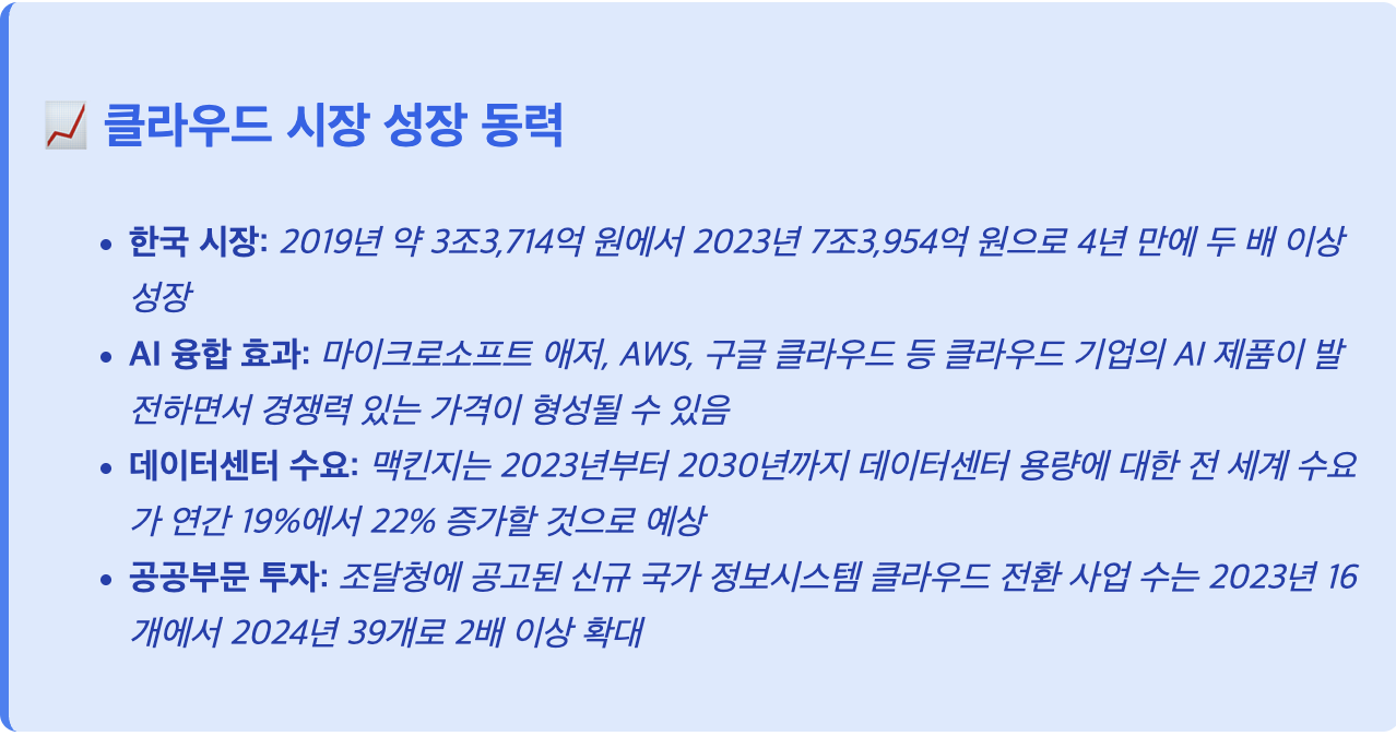 스크린샷 2025-07-23 오전 10.09.38.png