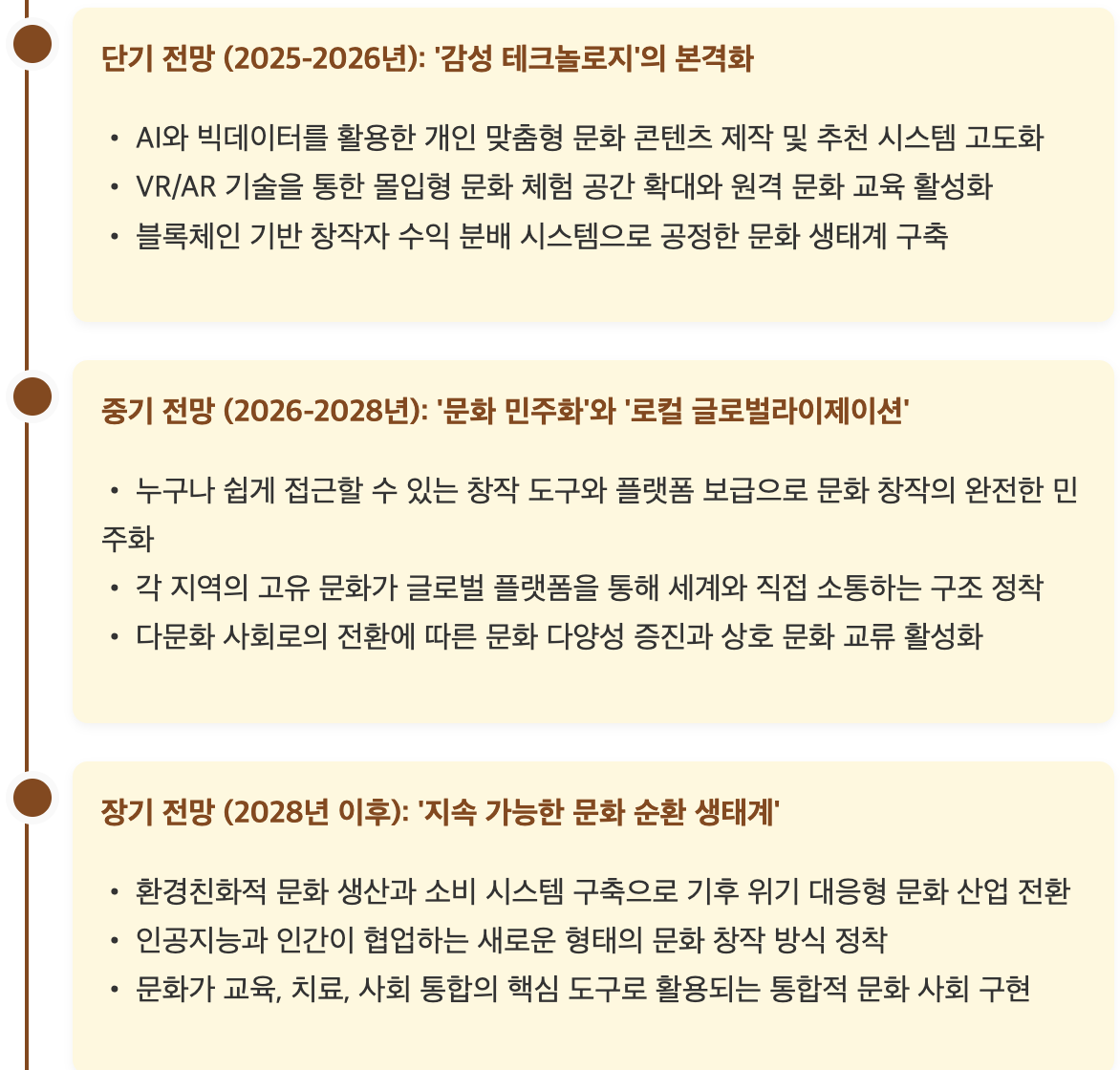 스크린샷 2025-06-20 오전 9.52.15.png