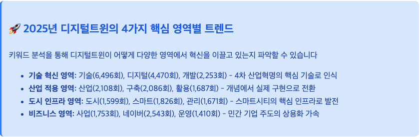 스크린샷 2025-09-22 오전 10.26.55.png