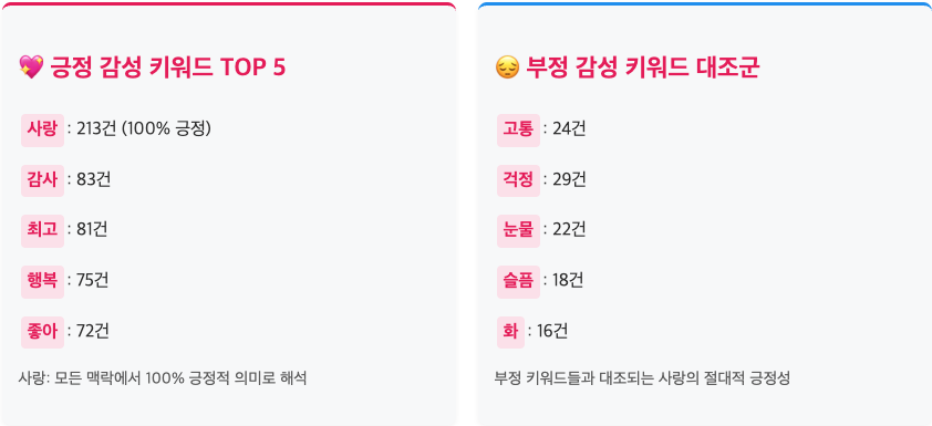 스크린샷 2025-09-01 오후 5.29.45.png