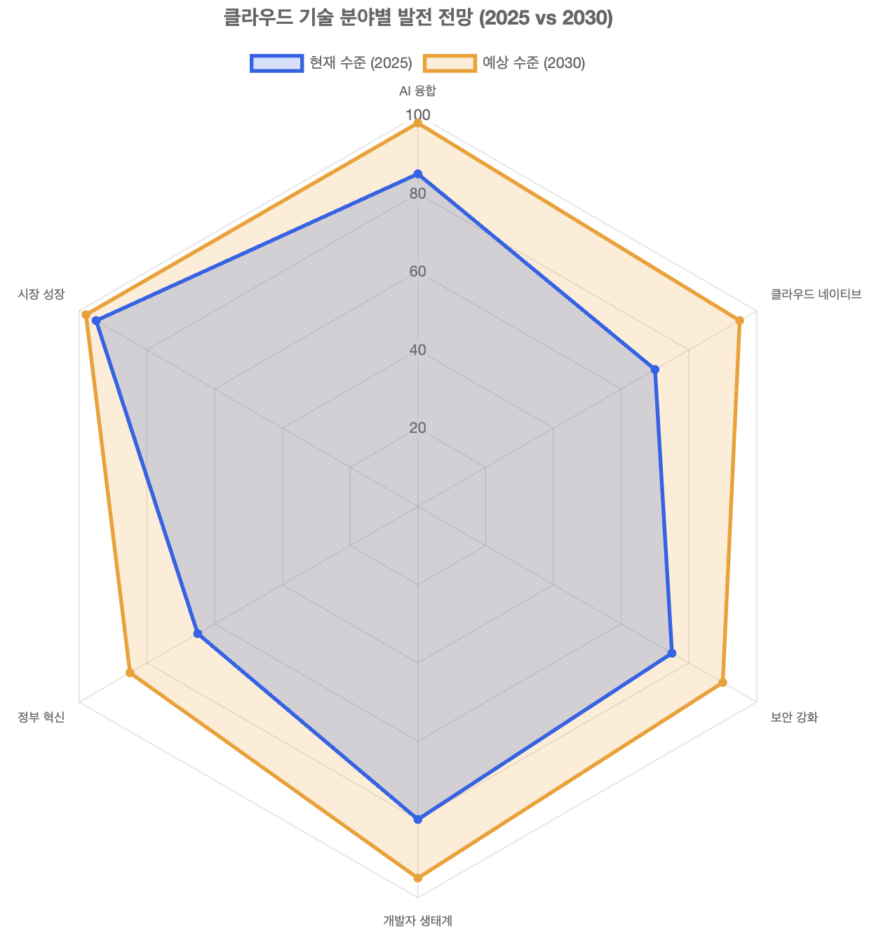 스크린샷 2025-07-23 오전 10.18.50.png