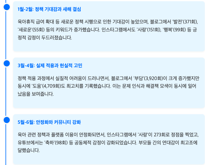 스크린샷 2025-07-06 오전 2.30.44.png