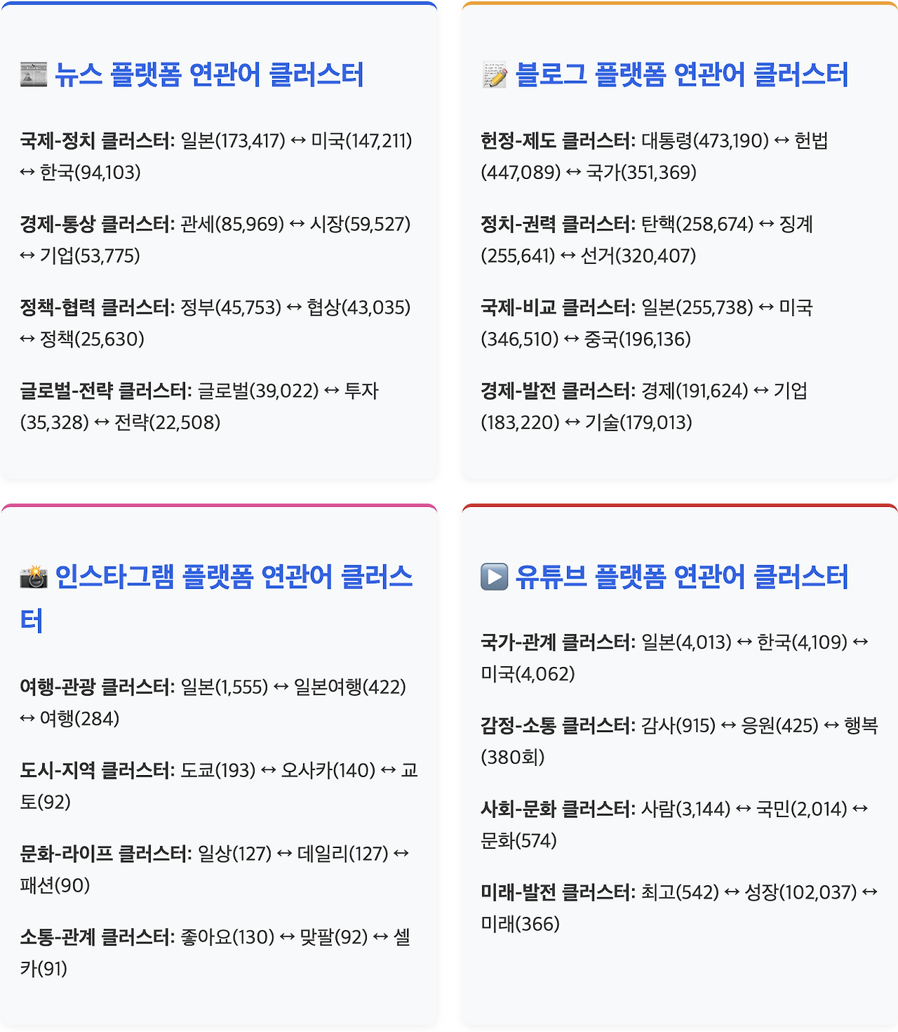 스크린샷 2025-08-11 오전 10.37.26.png