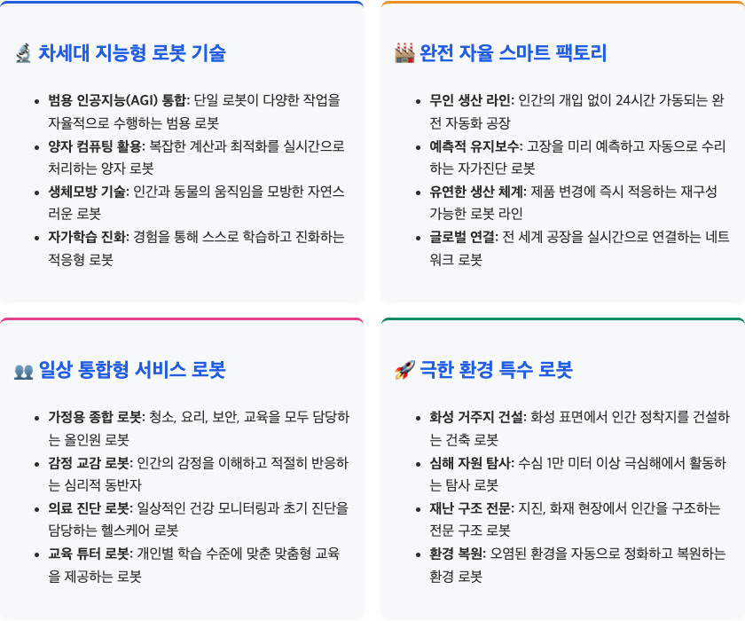 스크린샷 2025-09-22 오전 11.17.28.png