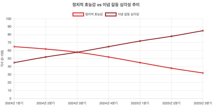 스크린샷 2025-09-09 오전 11.21.06.png