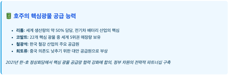 스크린샷 2025-09-01 오후 5.56.55.png