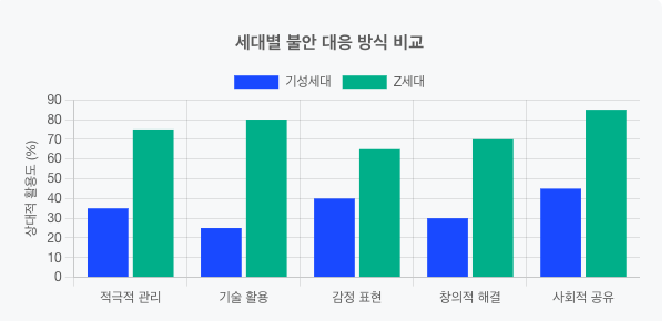 스크린샷 2025-05-31 오전 7.57.30.png