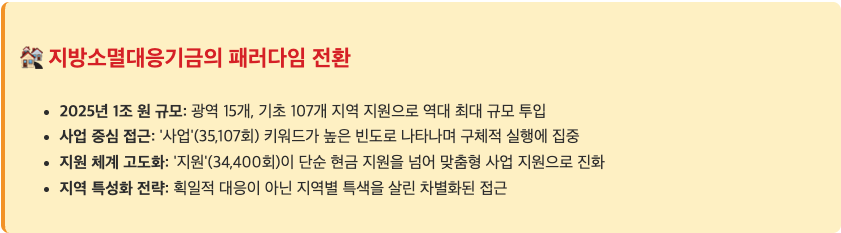 스크린샷 2025-09-09 오후 5.33.30.png