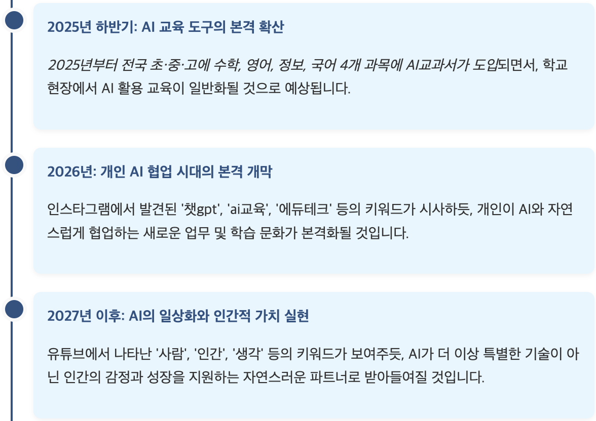 스크린샷 2025-07-22 오전 11.06.05.png