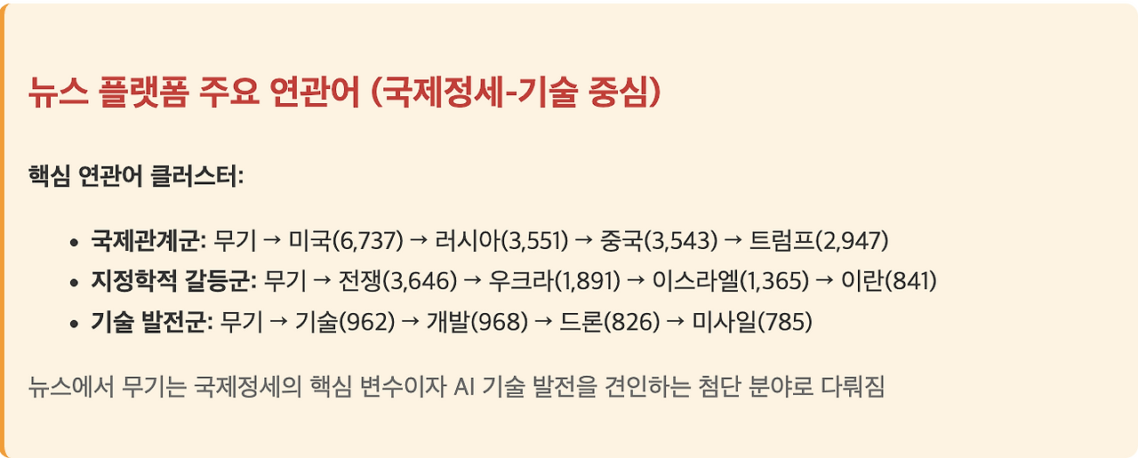 스크린샷 2025-07-23 오전 10.49.28.png