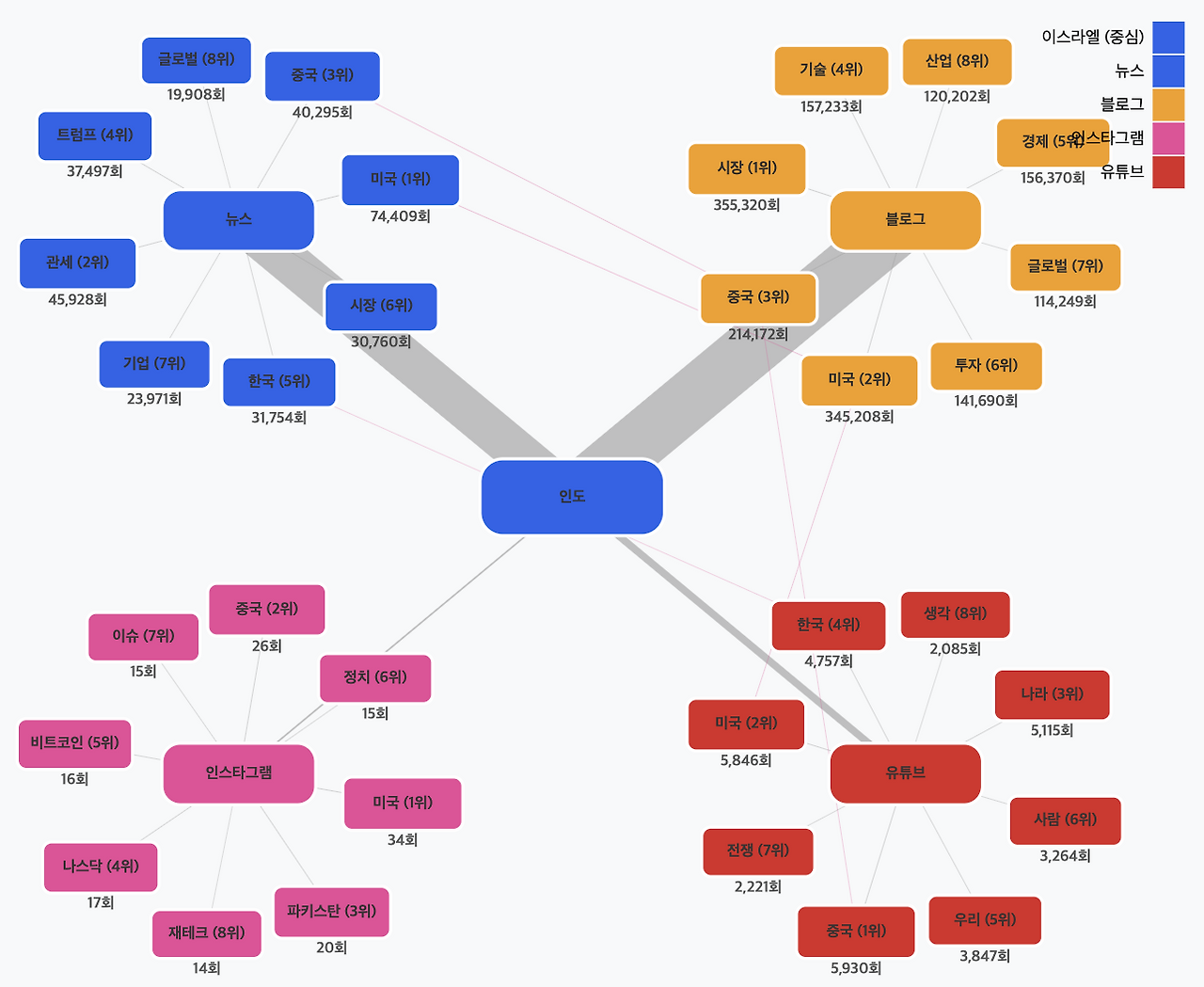 스크린샷 2025-08-11 오전 9.58.50.png