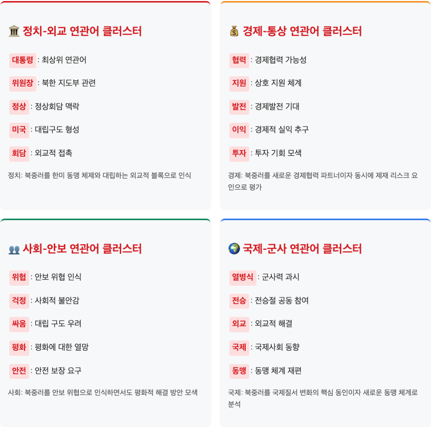 스크린샷 2025-09-15 오전 10.40.09.png