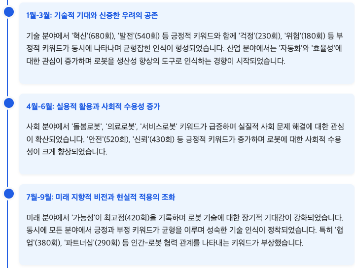스크린샷 2025-09-22 오전 11.12.11.png
