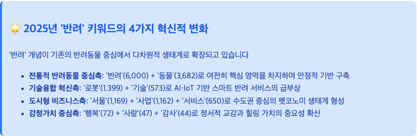 스크린샷 2025-09-22 오후 3.33.49.png