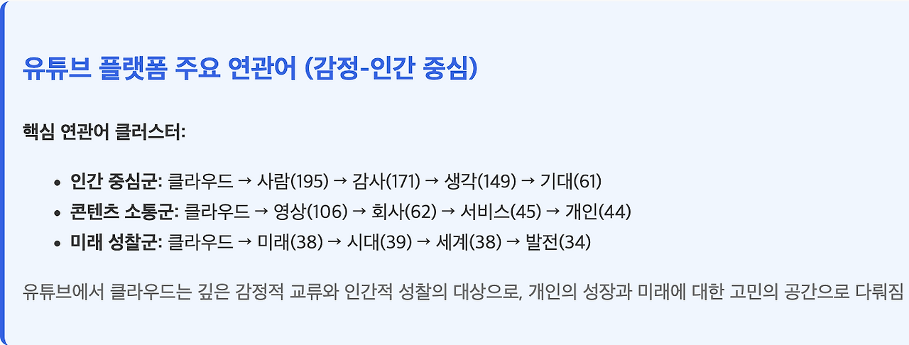 스크린샷 2025-07-23 오전 10.15.37.png