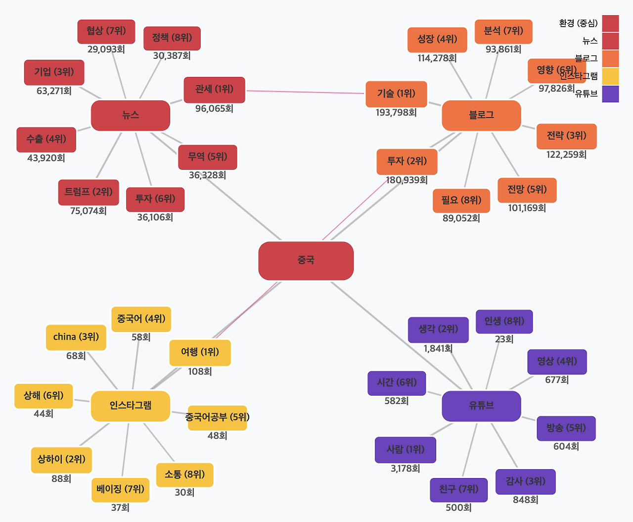 스크린샷 2025-07-17 오후 12.35.28.png