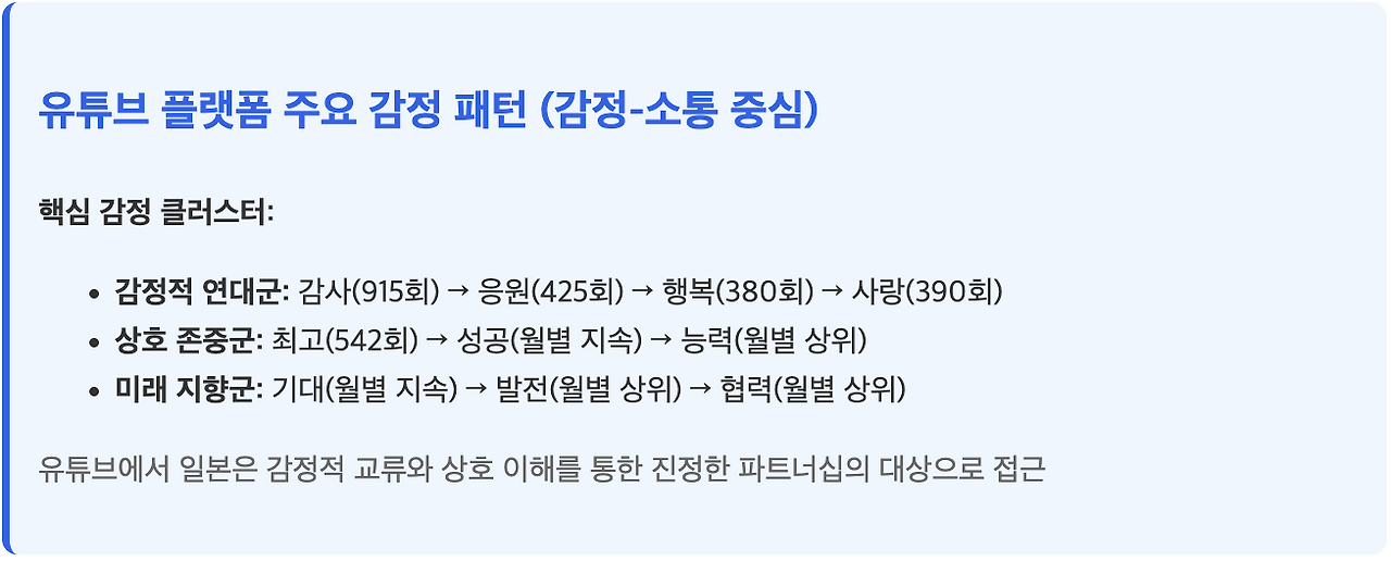 스크린샷 2025-08-11 오전 10.35.22.png