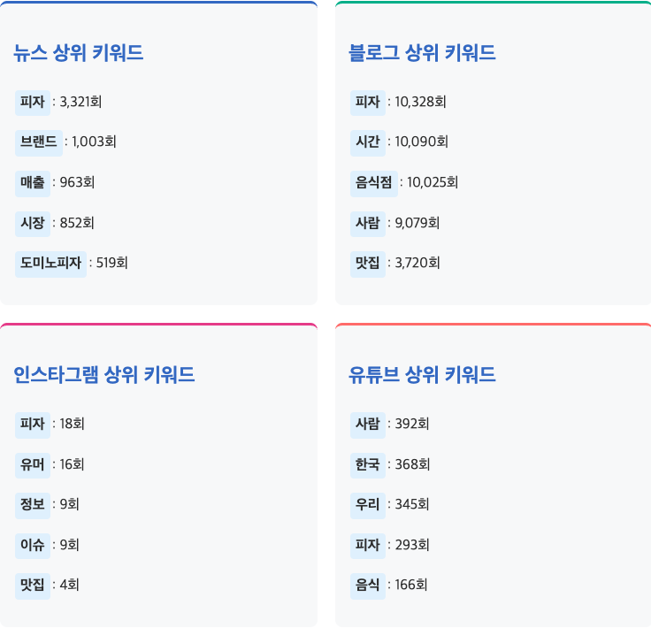 스크린샷 2025-06-05 오전 6.55.34.png