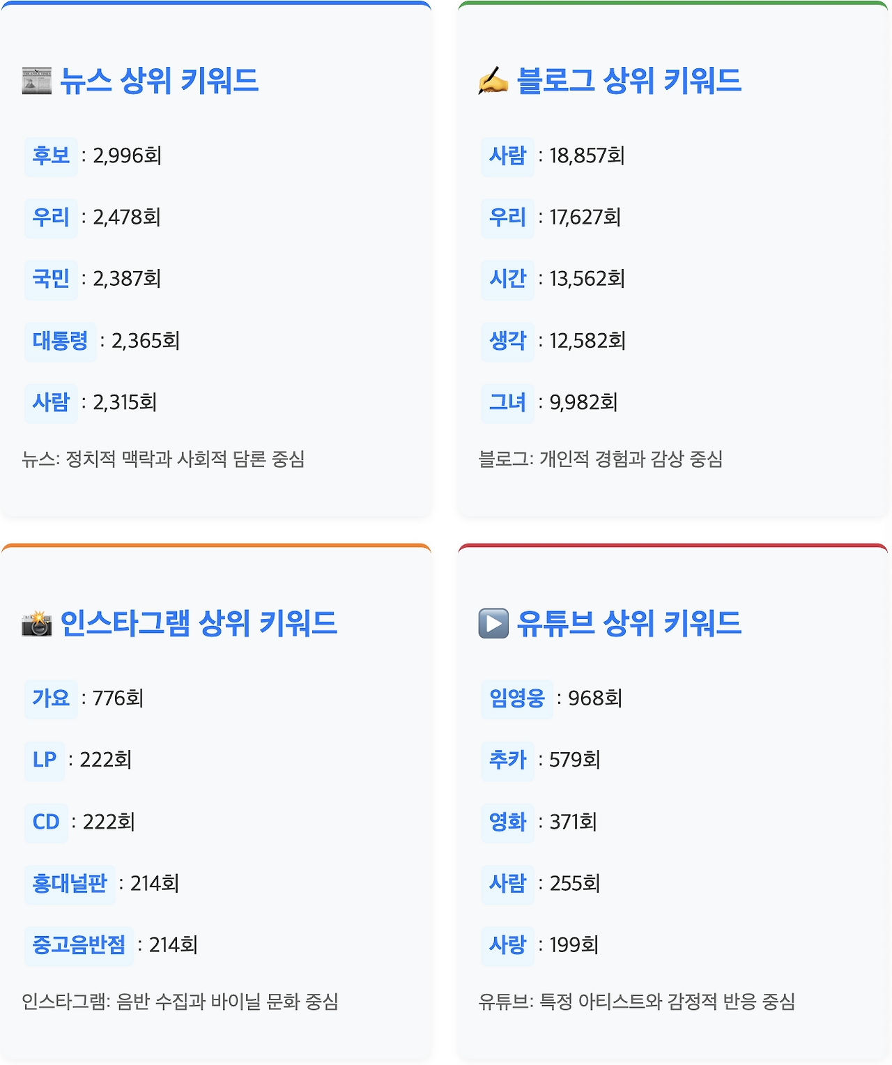 스크린샷 2025-06-30 오전 11.24.40.png