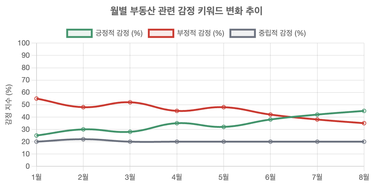 스크린샷 2025-09-01 오전 10.40.07.png