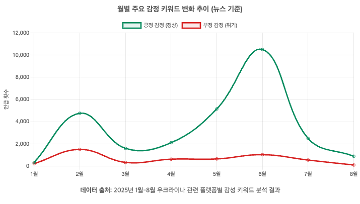 스크린샷 2025-08-10 오후 8.50.38.png