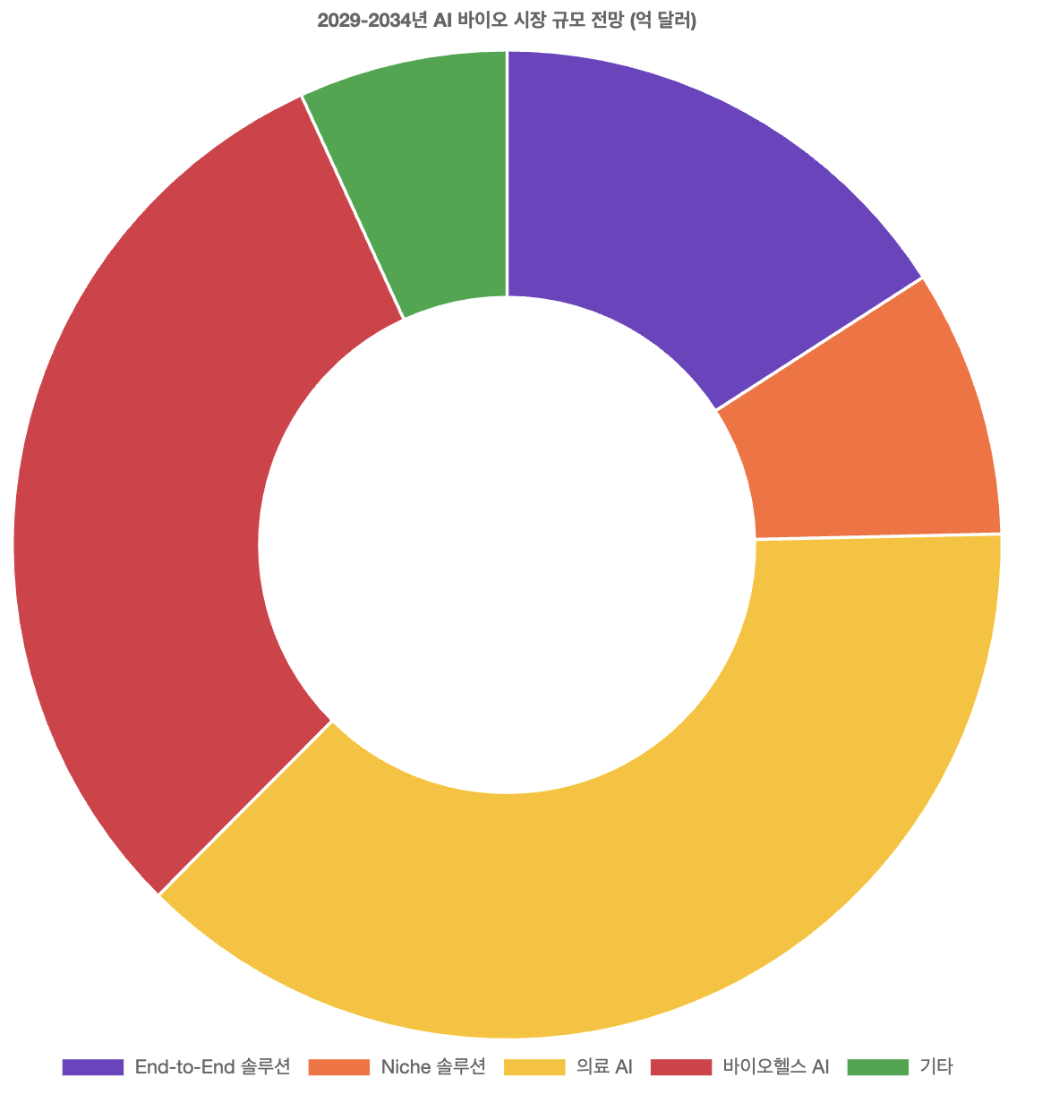 스크린샷 2025-07-21 오후 5.28.47.png